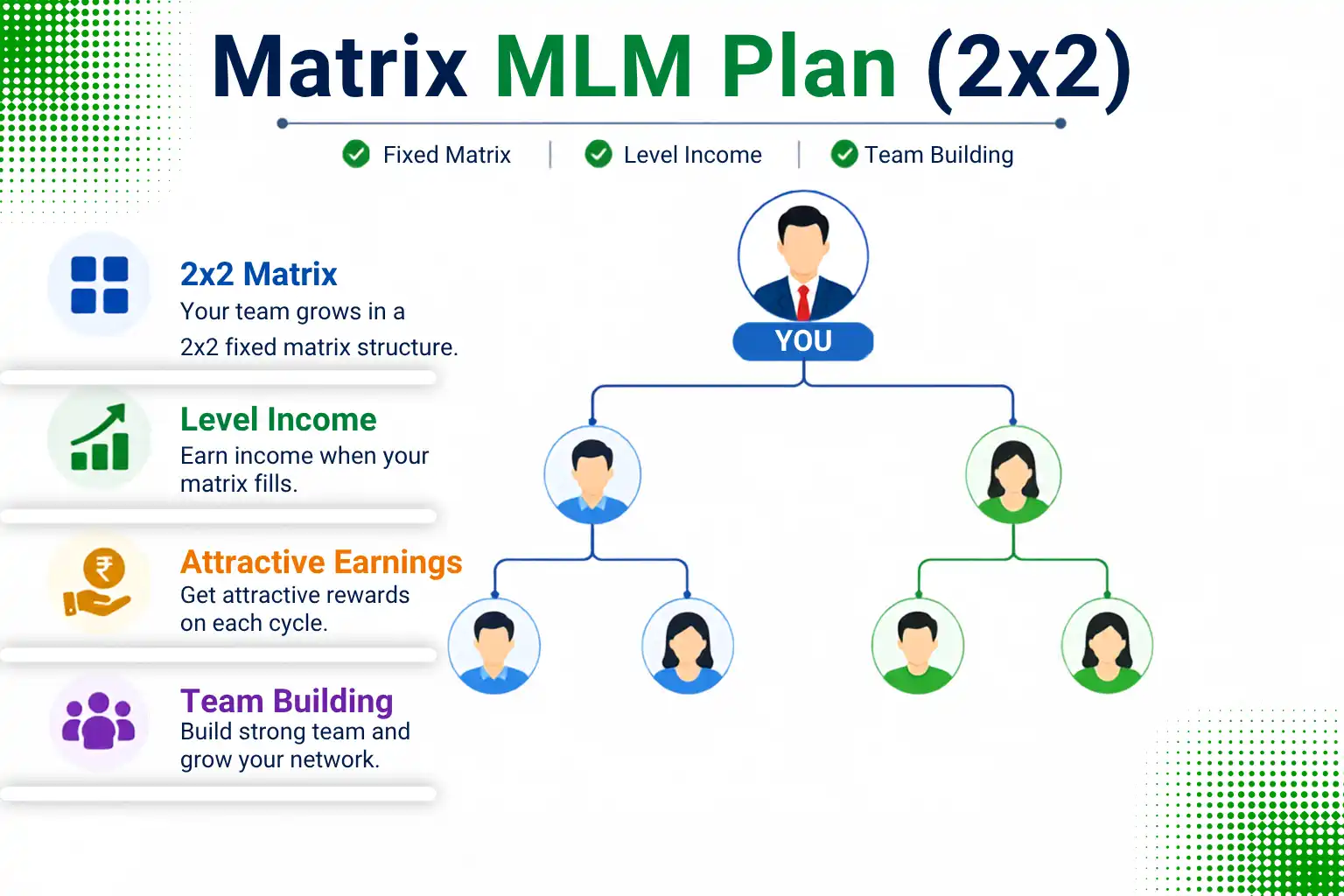 Matrix MLM Software